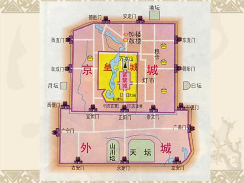 中国古代历史上是谁建了北京城？（北京名字的含义）-图3