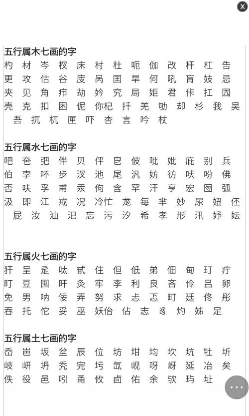 水字旁的所有汉字？（浂字用在名字的含义）-图2