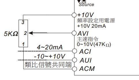 变频器端子ATCGNDAV1AFMCOM分别是什么意思？谢谢？（avi的含义）-图1