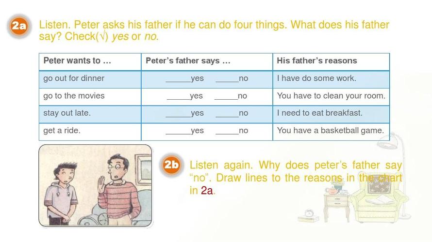 father和peter区别？（peter特殊含义）-图2