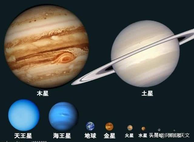 木星是什么意思？（木星含义解析）-图2